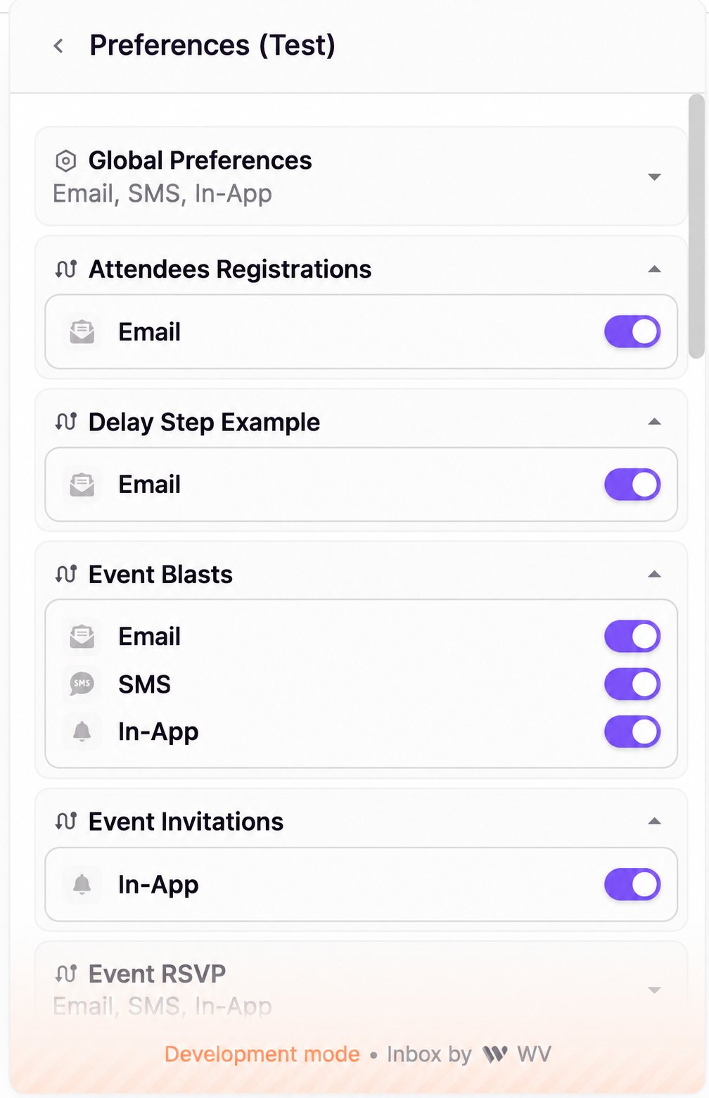 Subscriber channel preferences