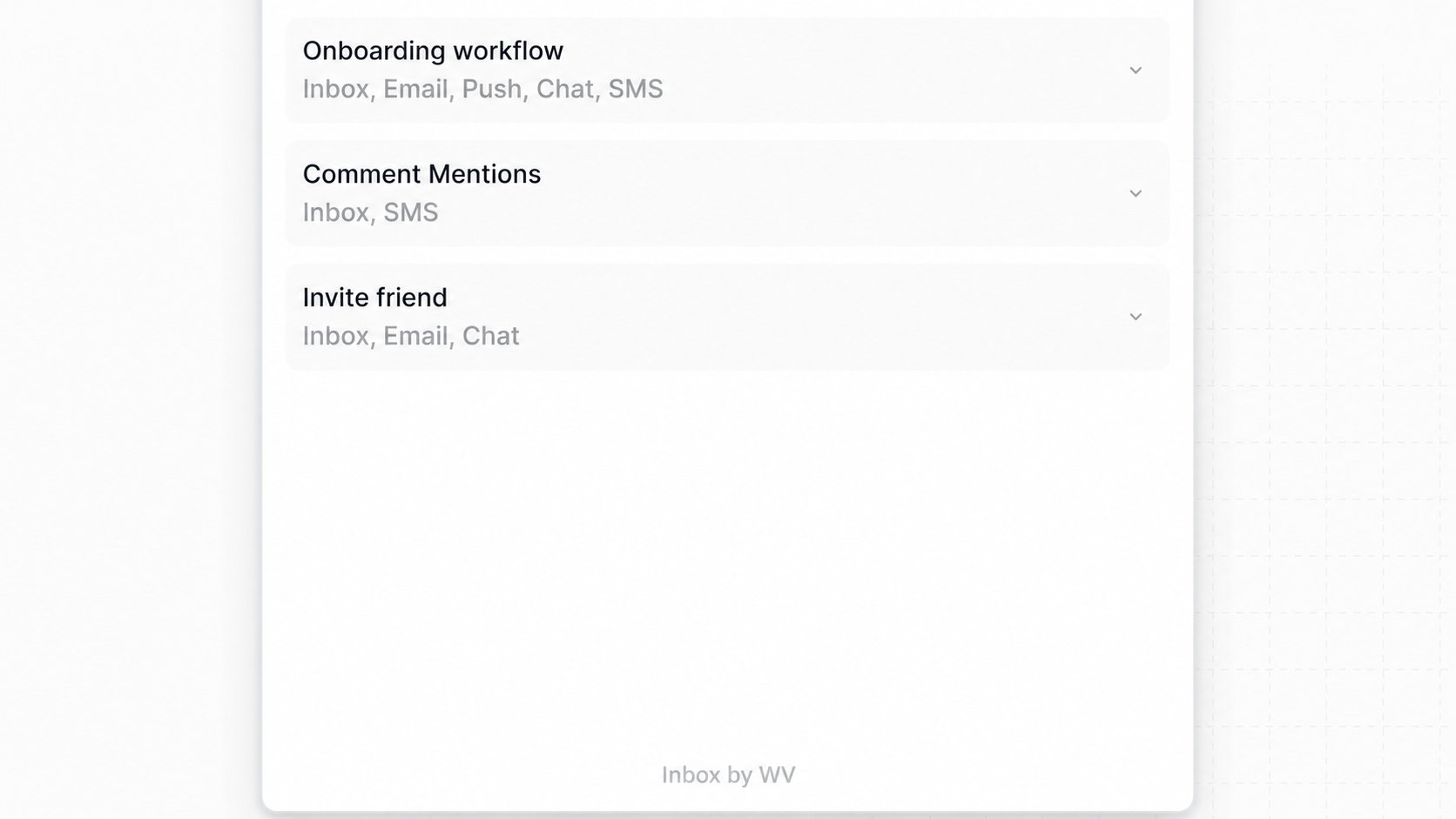 Workflow specific preferences