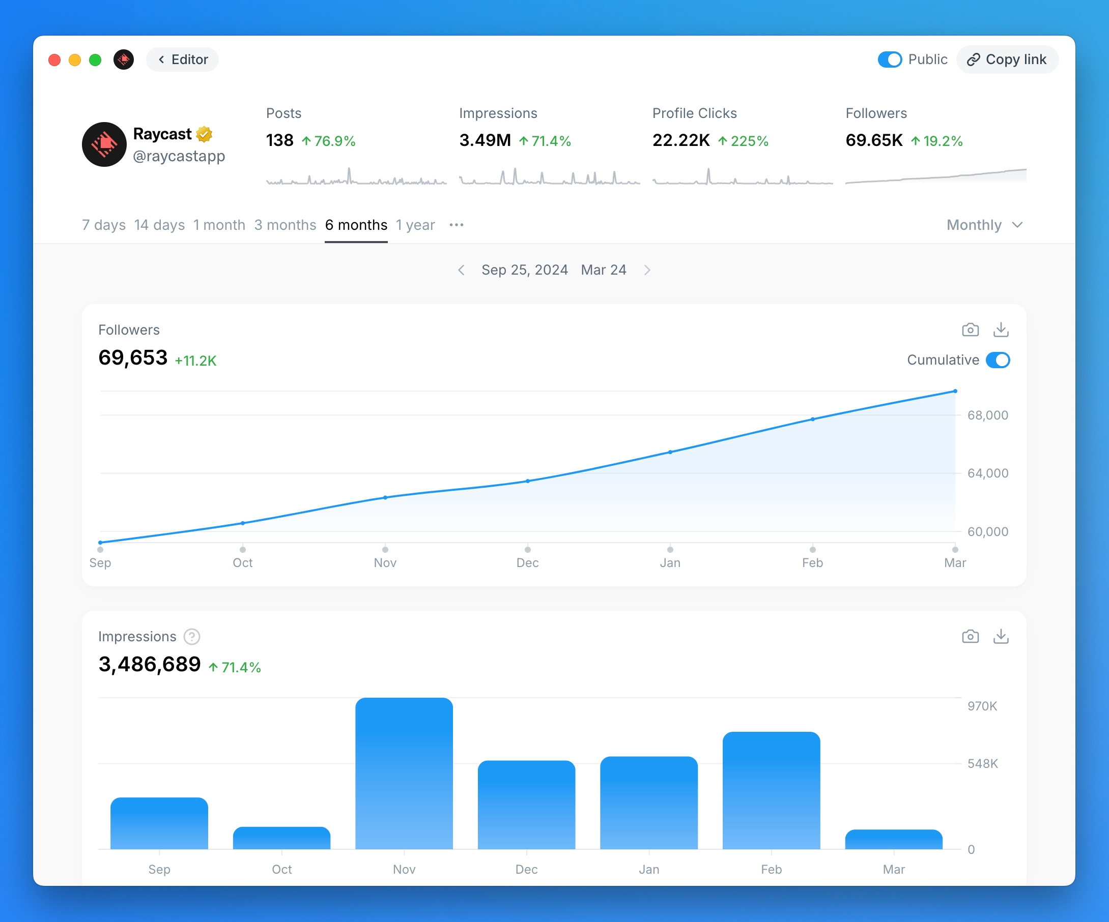 Newtypefully2(1) Pn