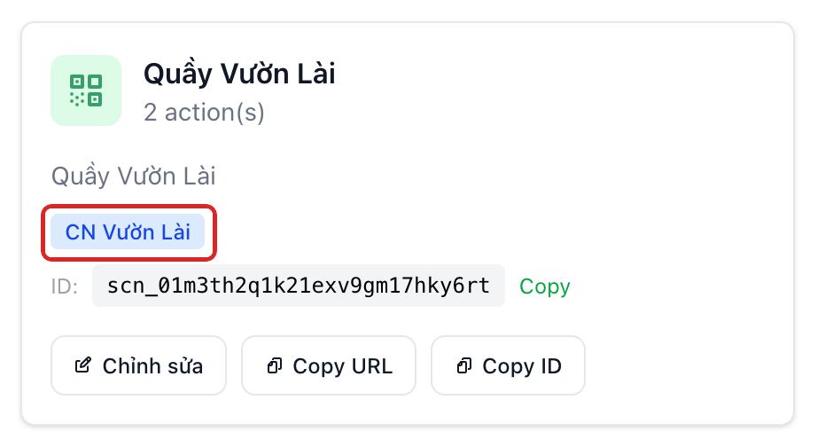 Thẻ máy quét với nhãn chi nhánh