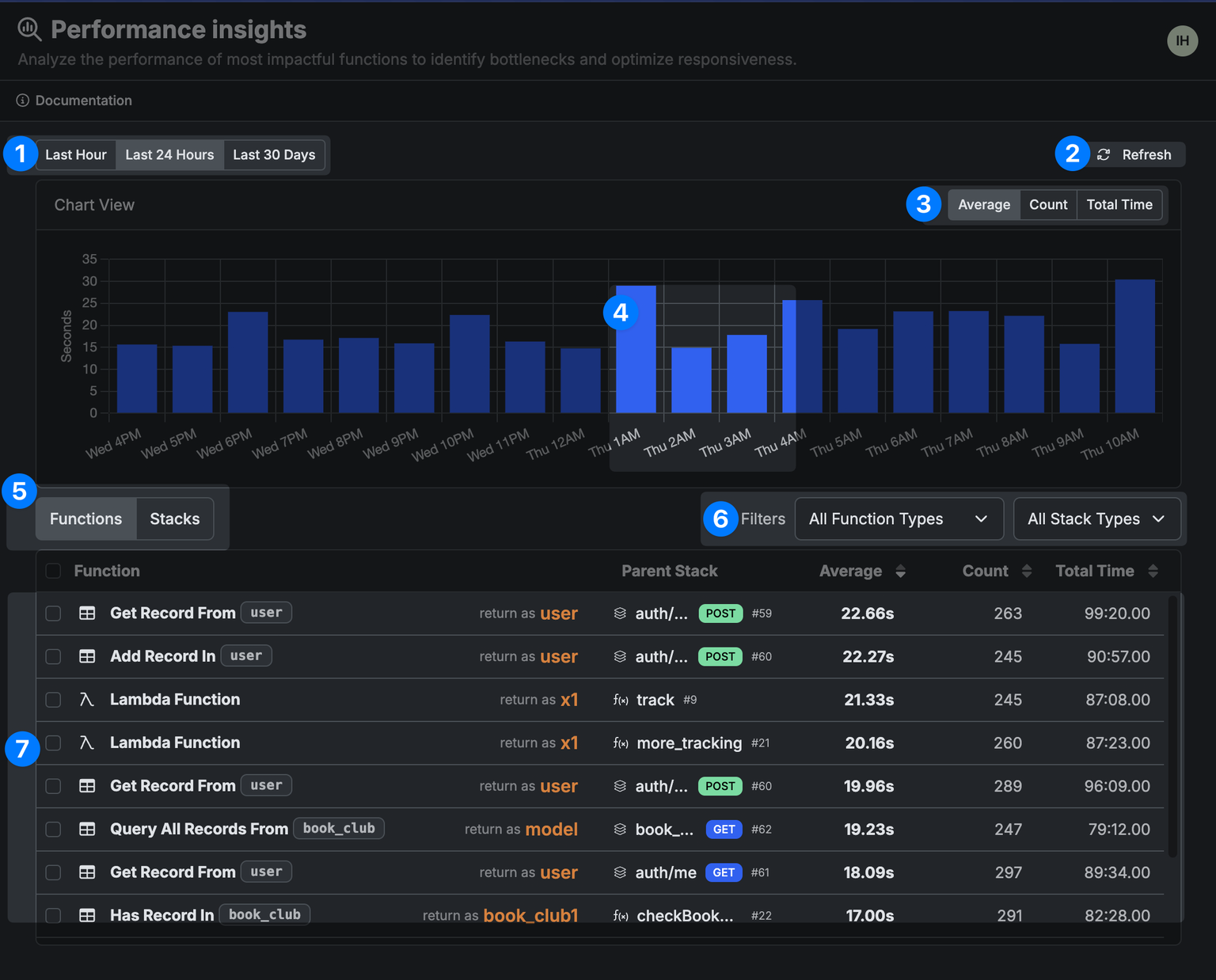 performance-insights-20250919-153718