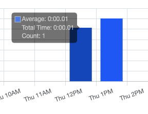 performance-insights-20250919-154617