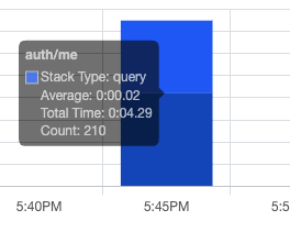 performance-insights-20250919-154629
