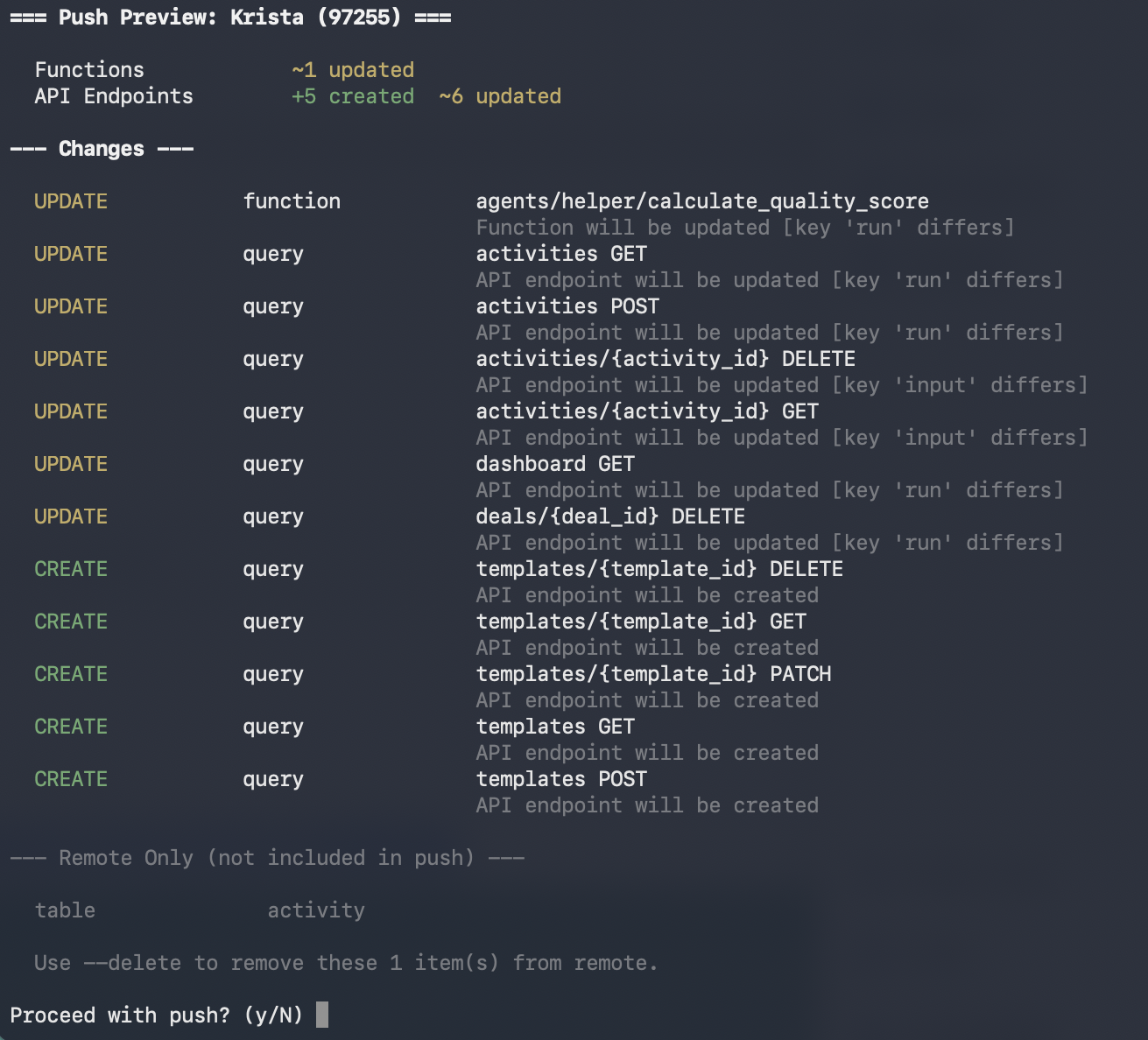 CLI push preview — changes