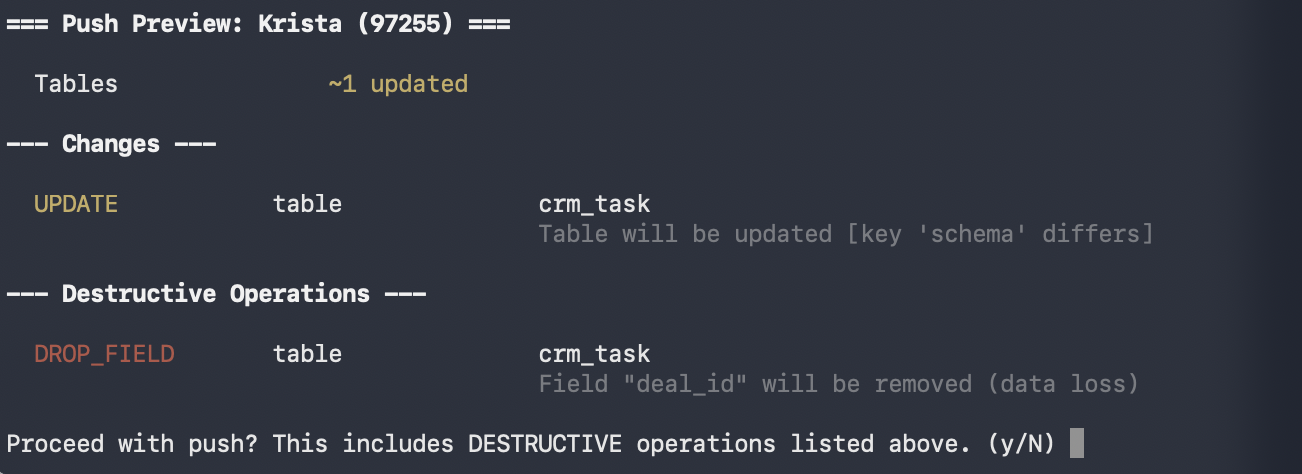 CLI push preview — destructive operations