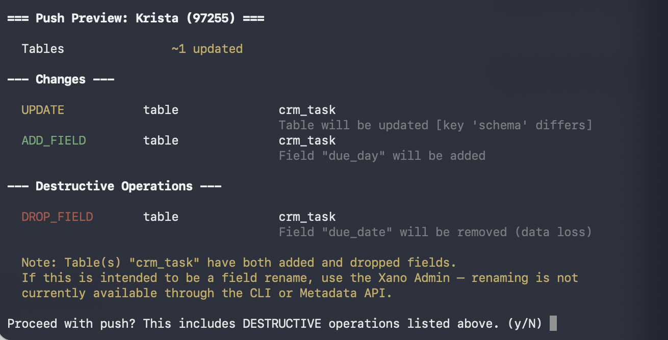 CLI push preview — destructive operations 2