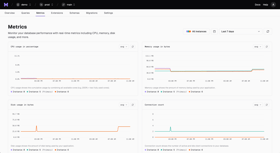 View available metrics in console