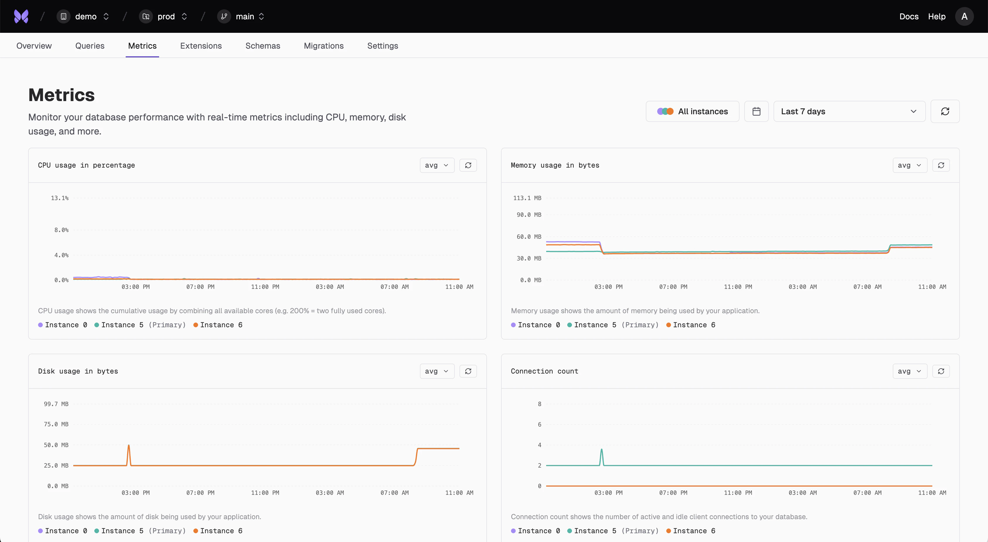 View avaiable metrics in console