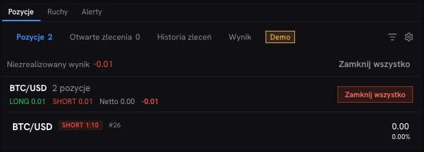 Panel pozycji
