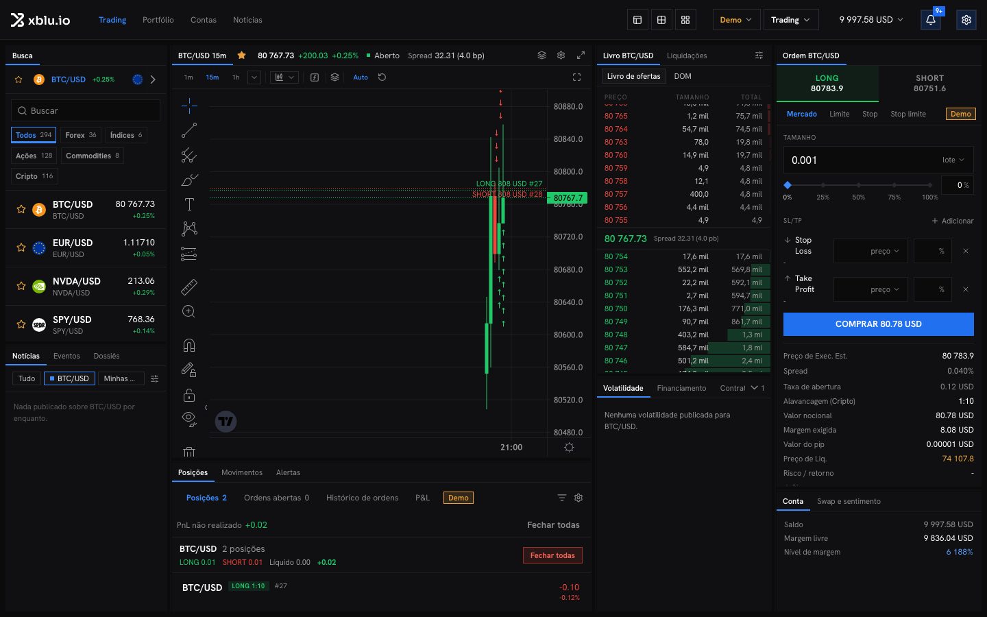 O terminal de trading da Xblu