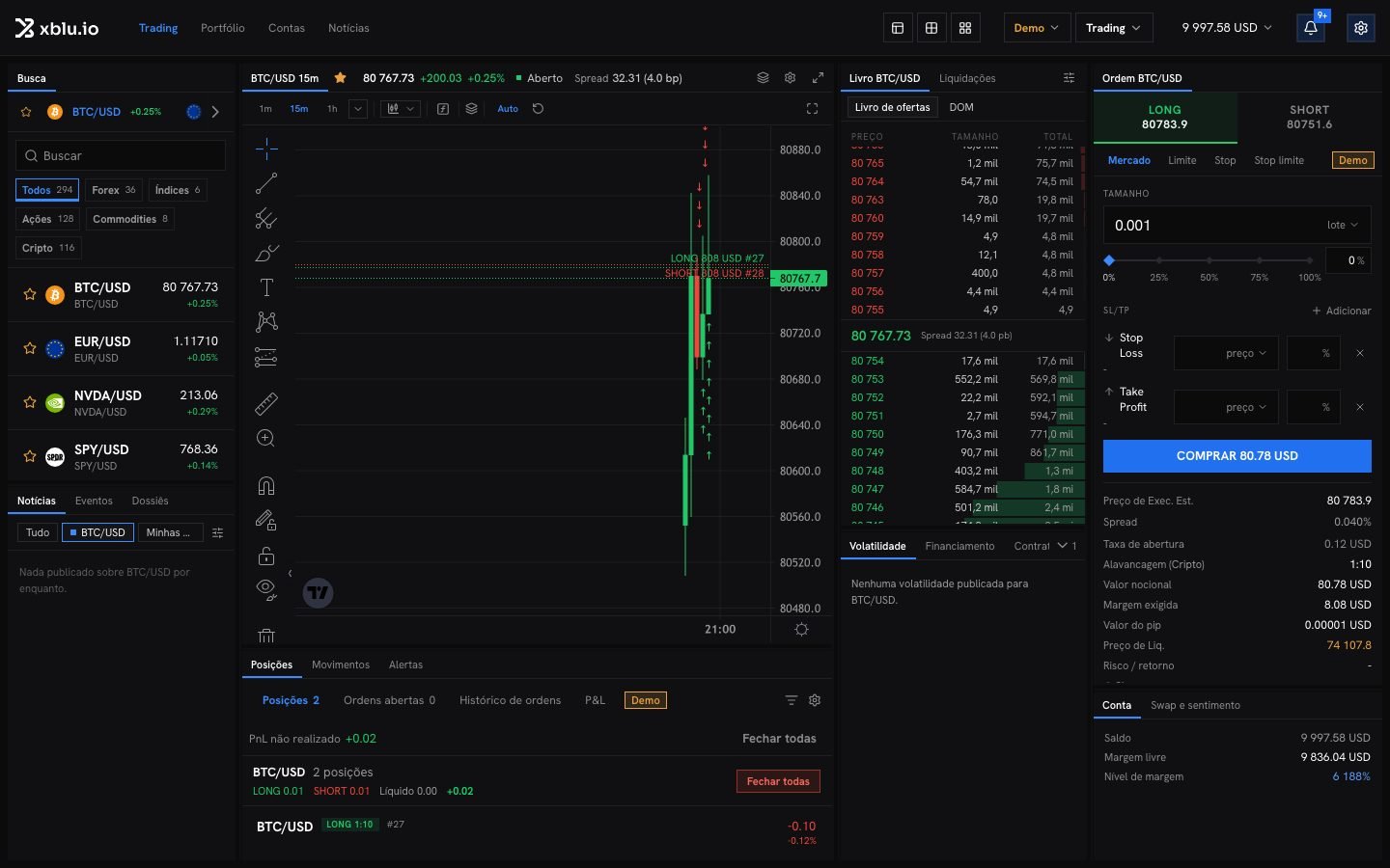 O terminal de trading da Xblu