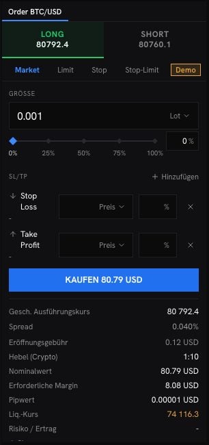 Das Orderticket