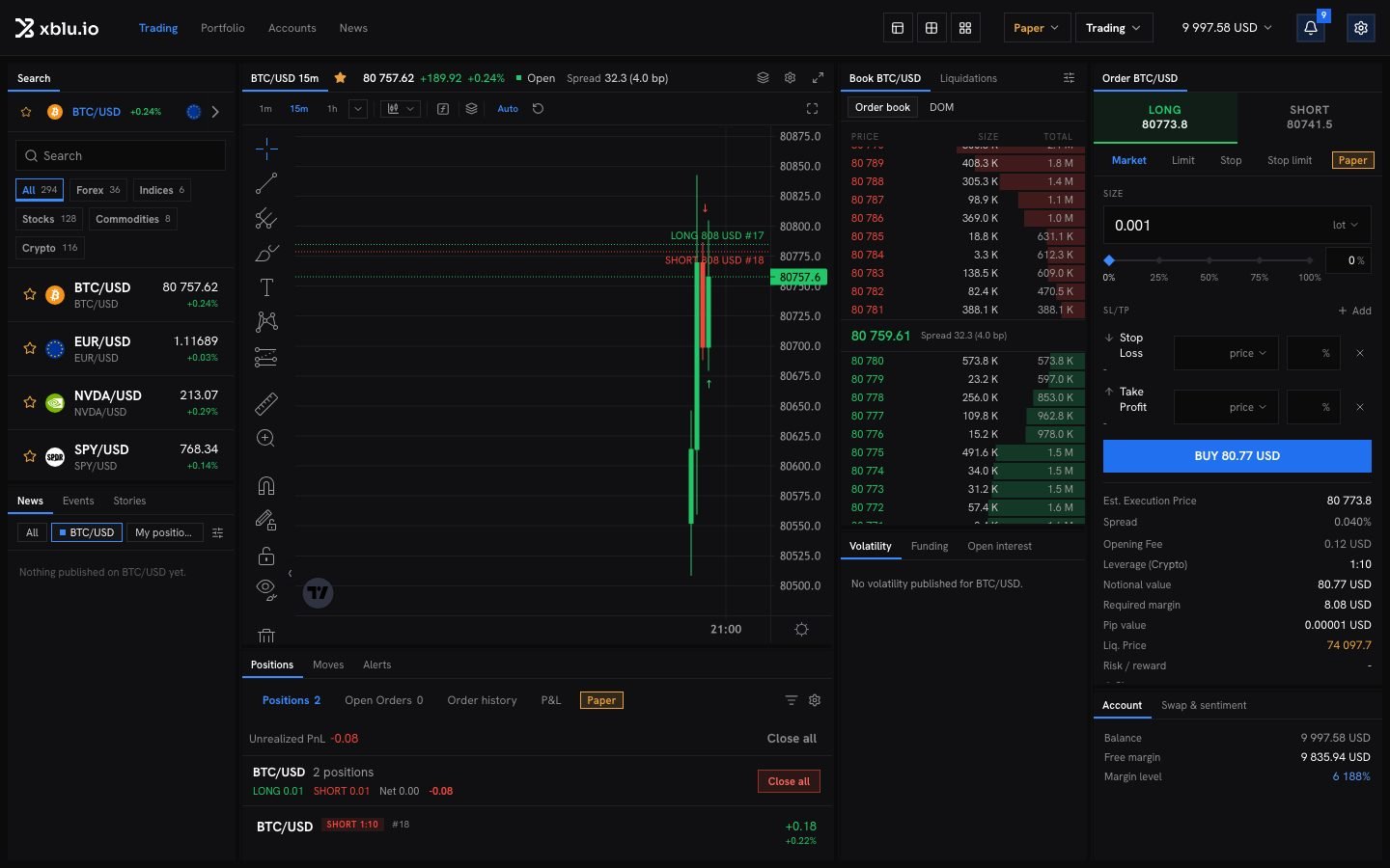 The Xblu trading terminal