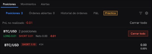 El panel de posiciones