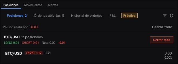 El panel de posiciones
