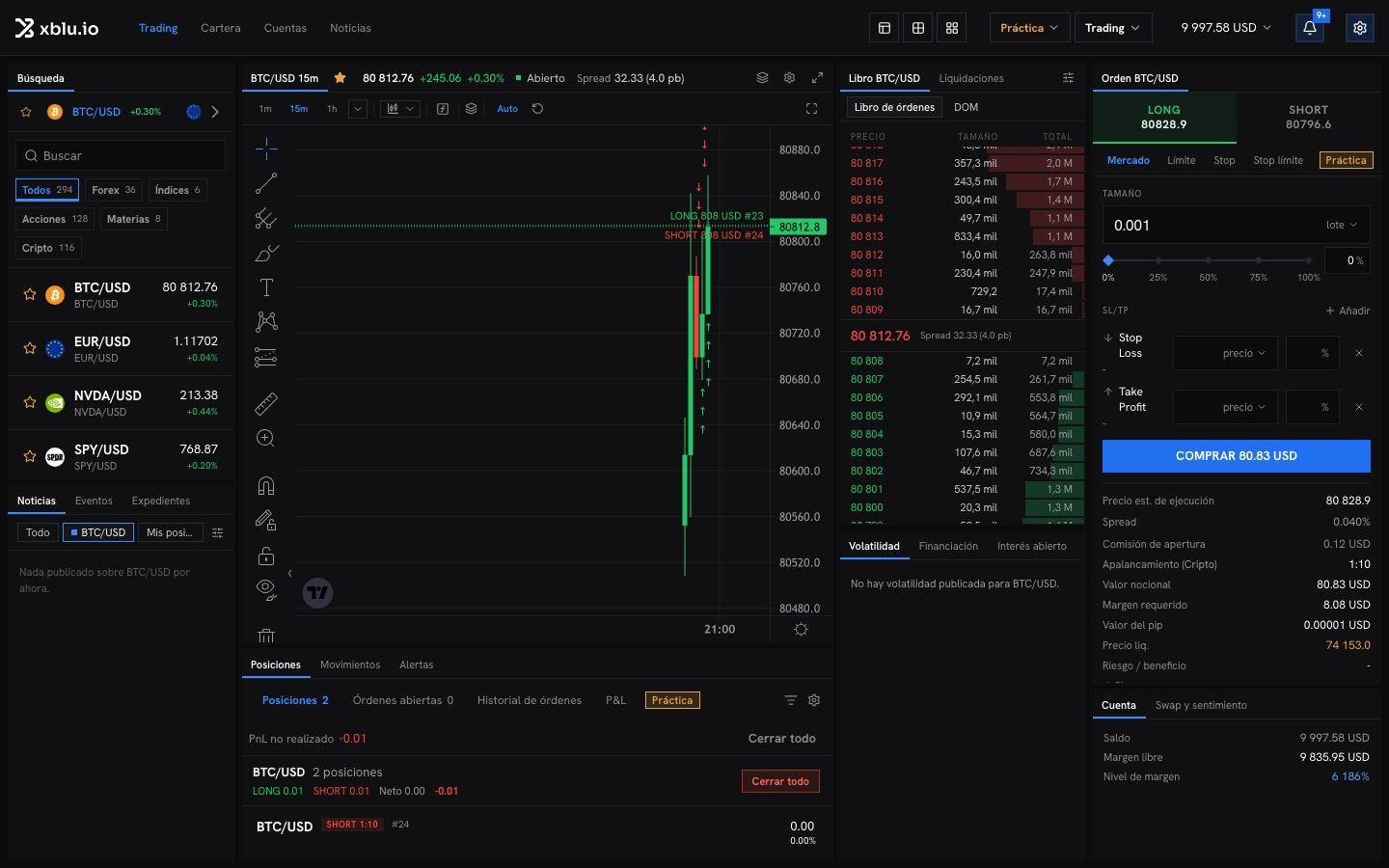 El terminal de trading de Xblu