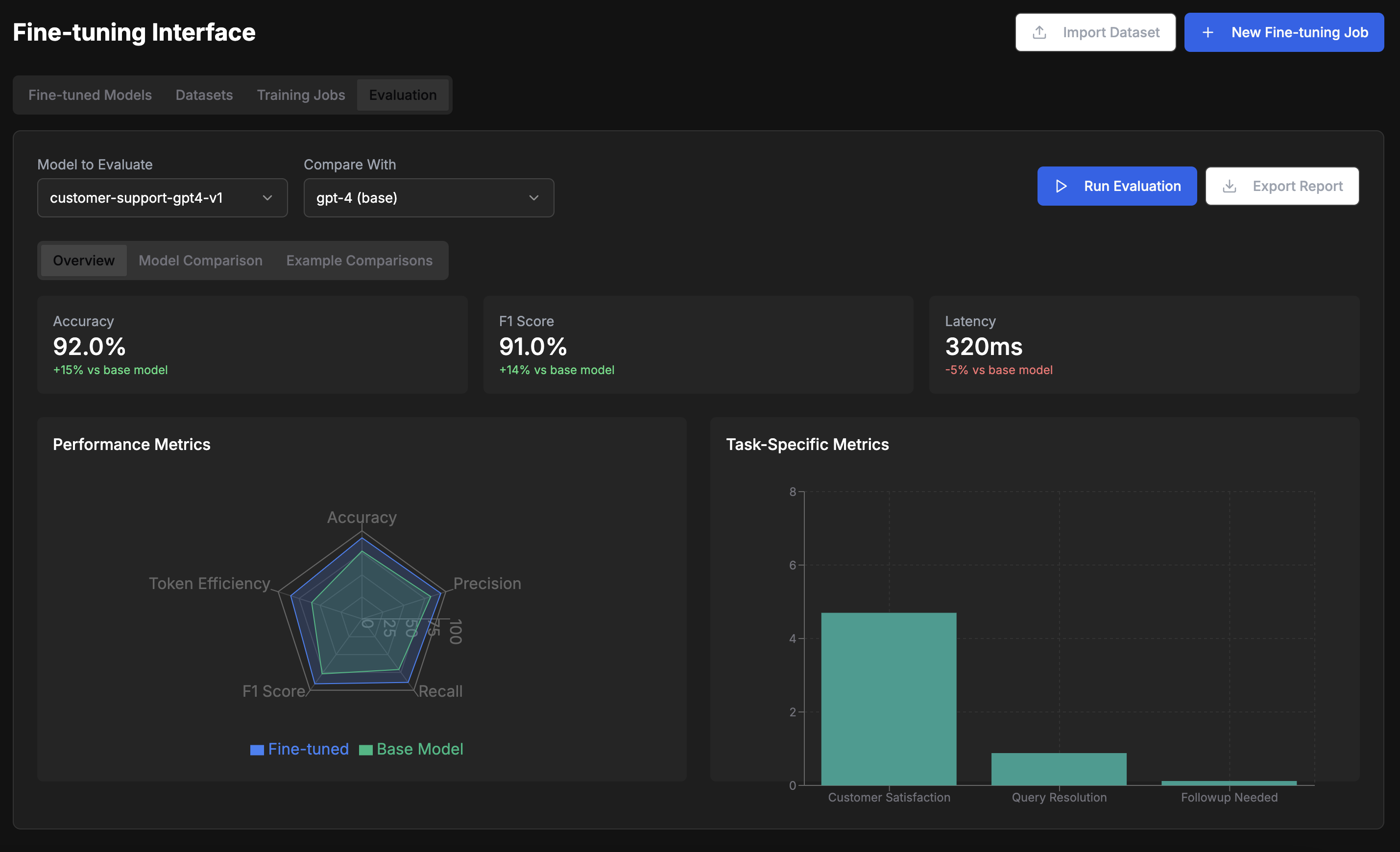 Xenovia Fine-tuning Interface