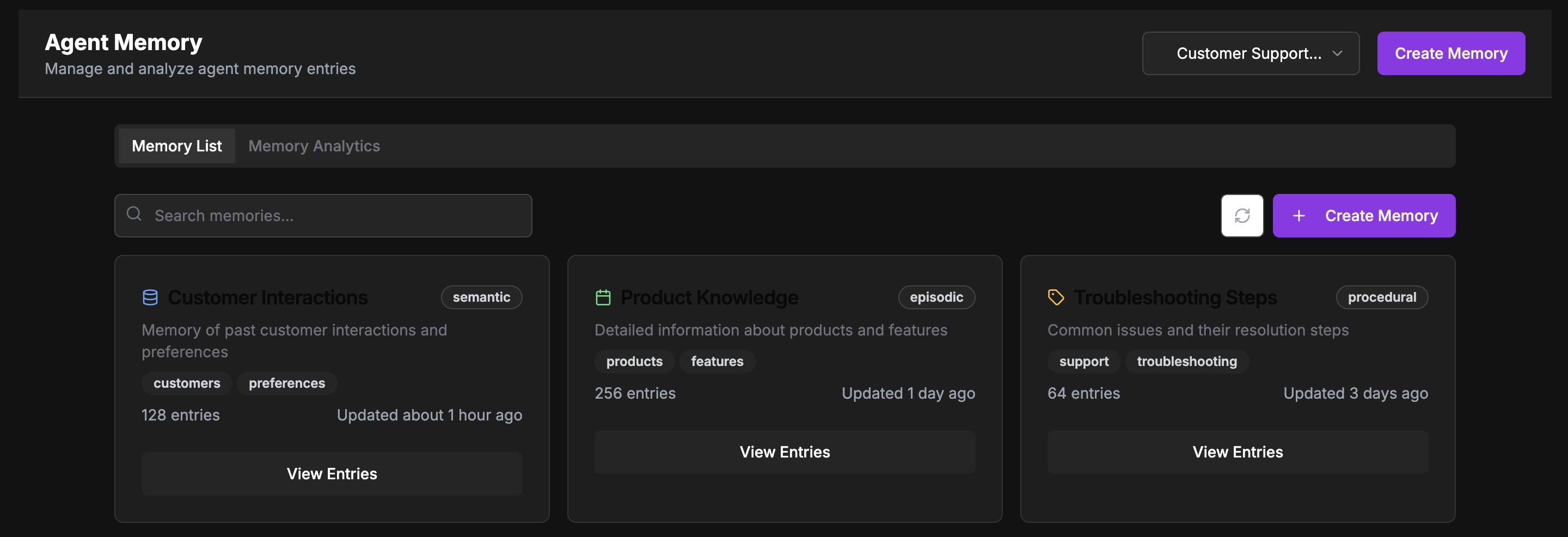Xenovia Memory Management Interface