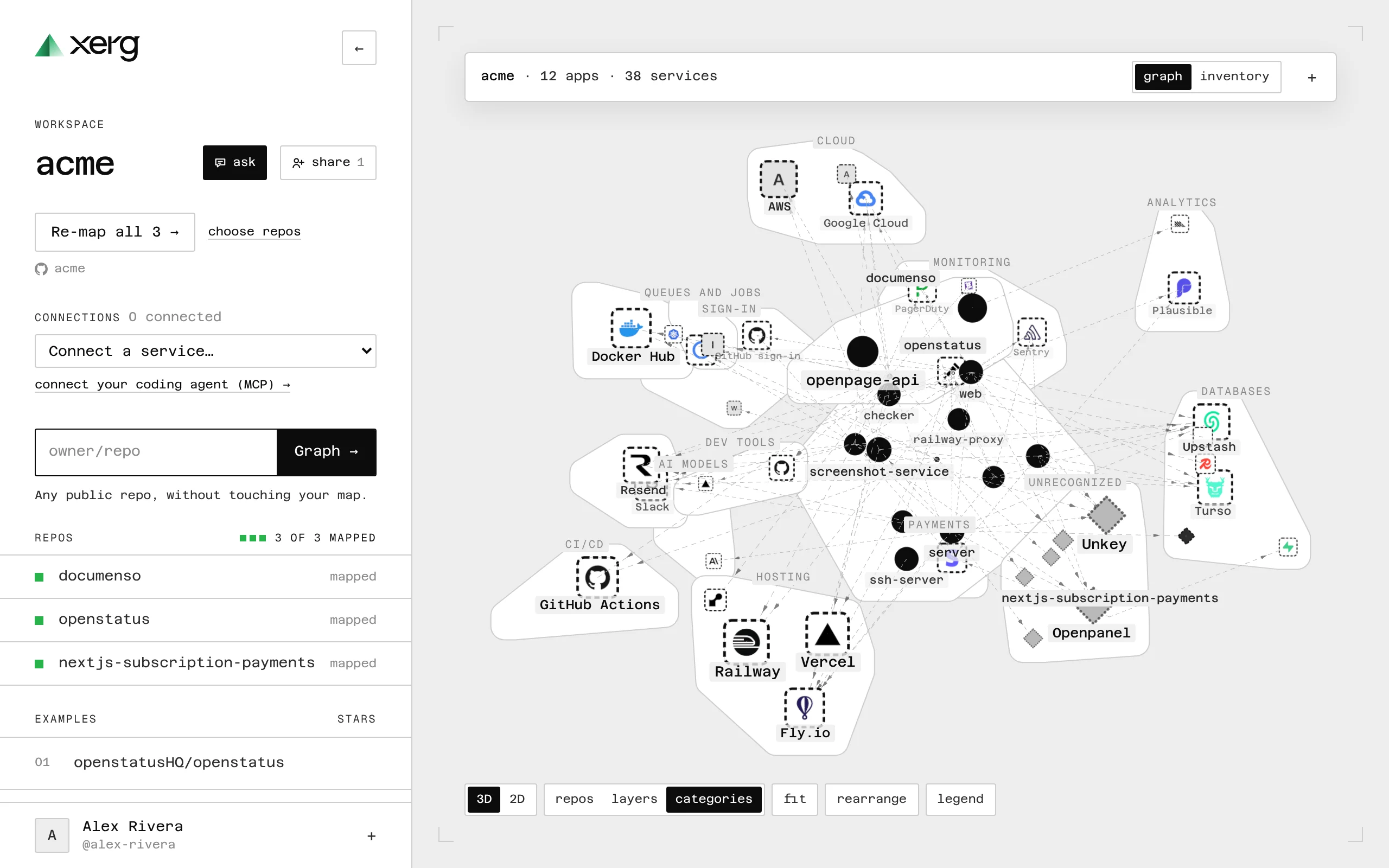 The map grouped by categories: services in areas by kind round the apps