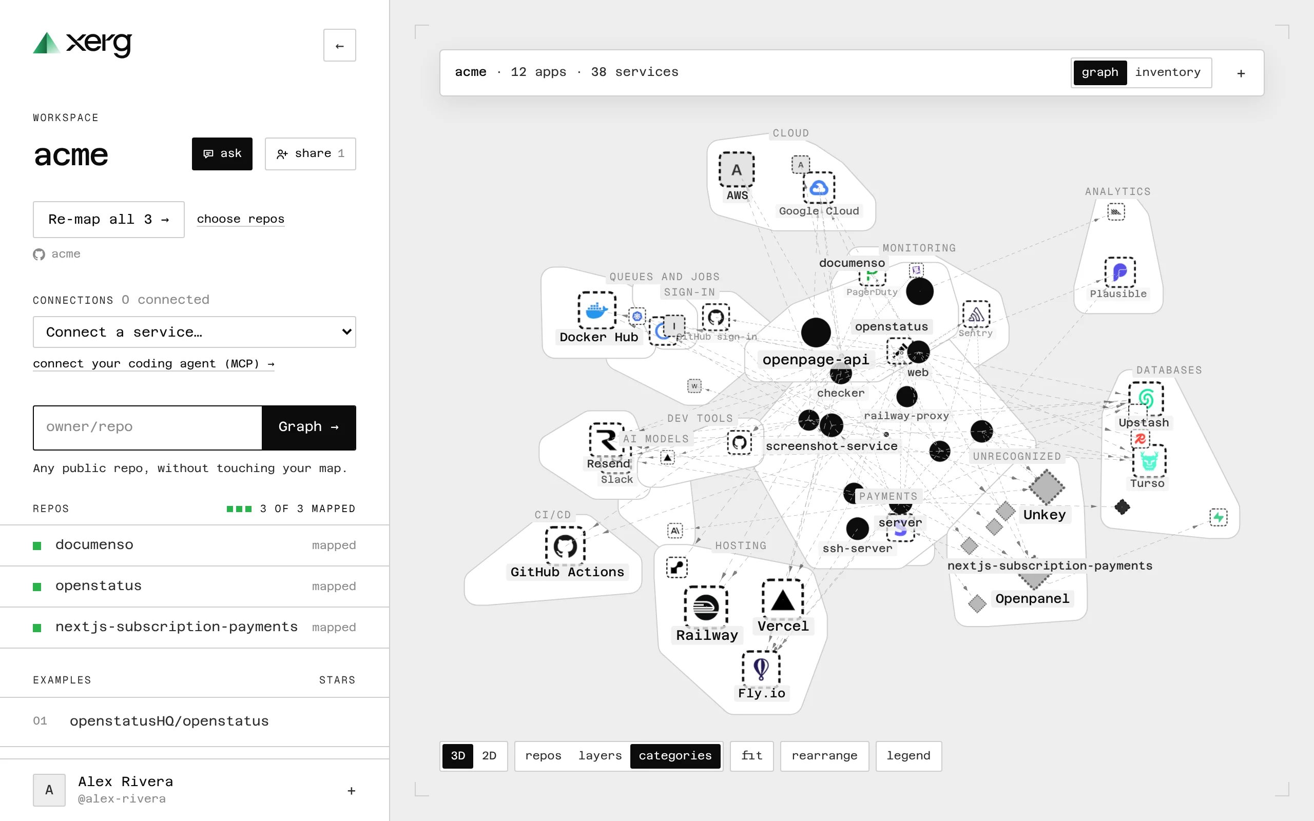 The map grouped by categories: services in areas by kind round the apps