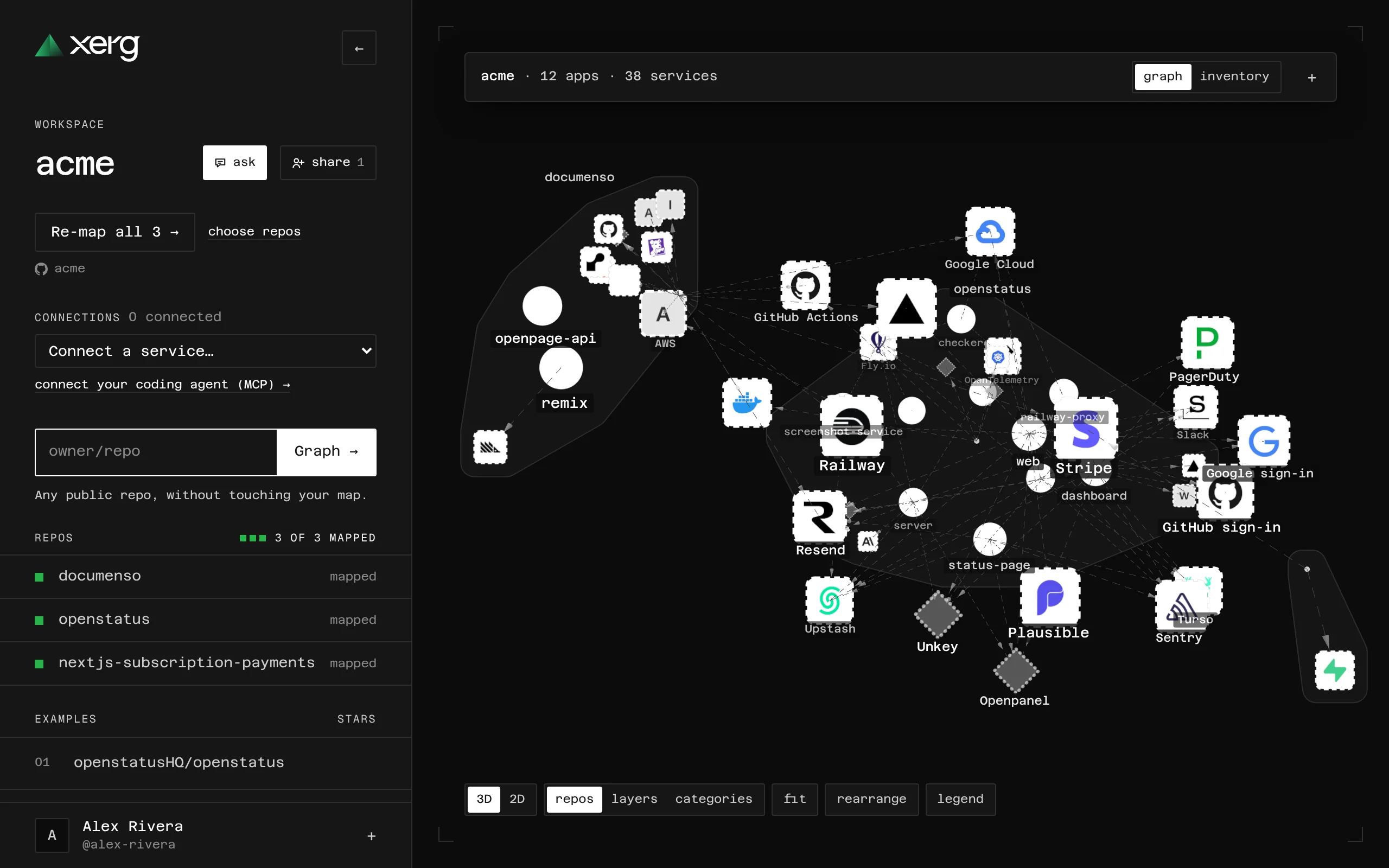 A Xerg map: repos as areas, apps inside them, and the outside services they use around them