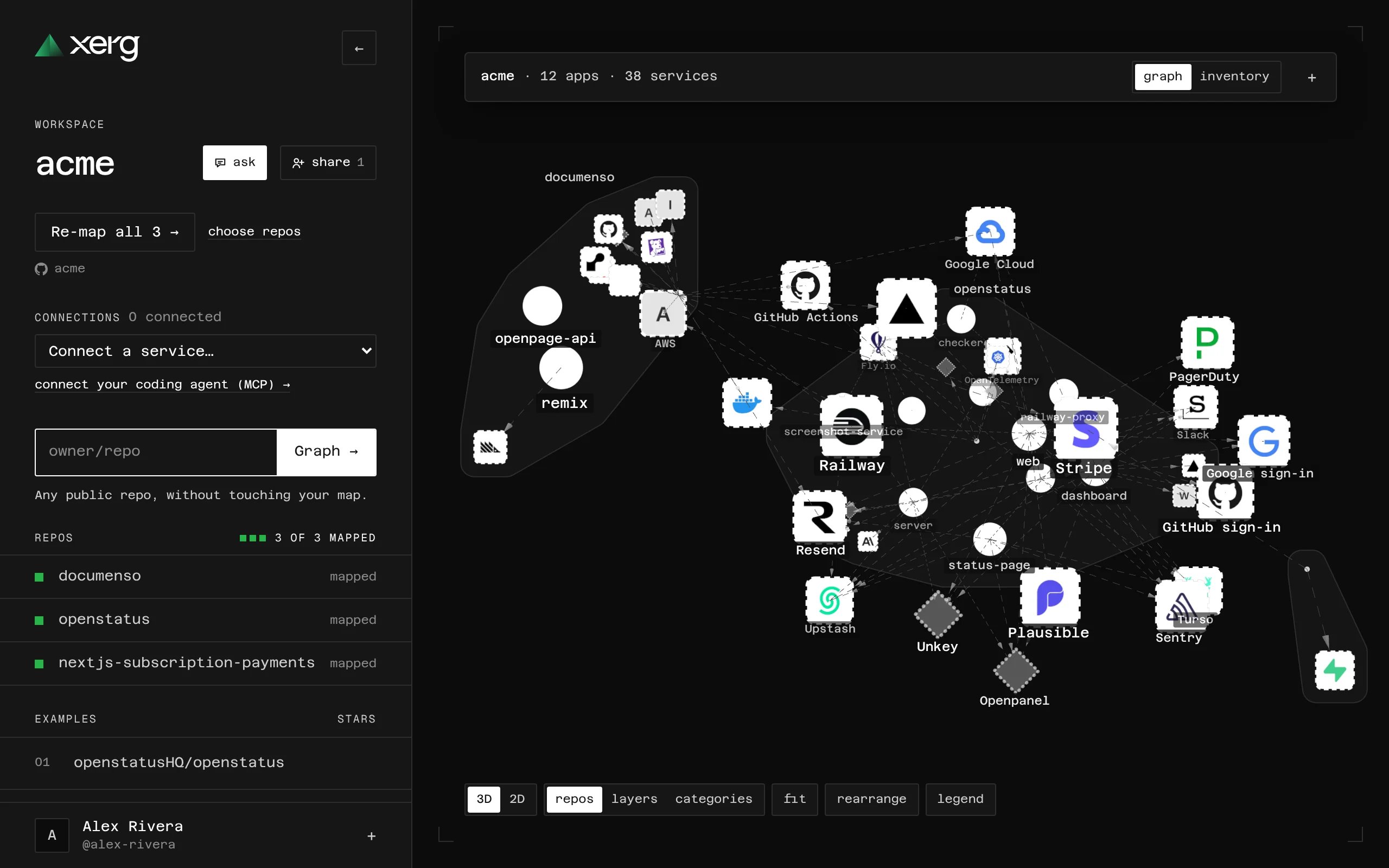 A Xerg map: repos as areas, apps inside them, and the outside services they use around them