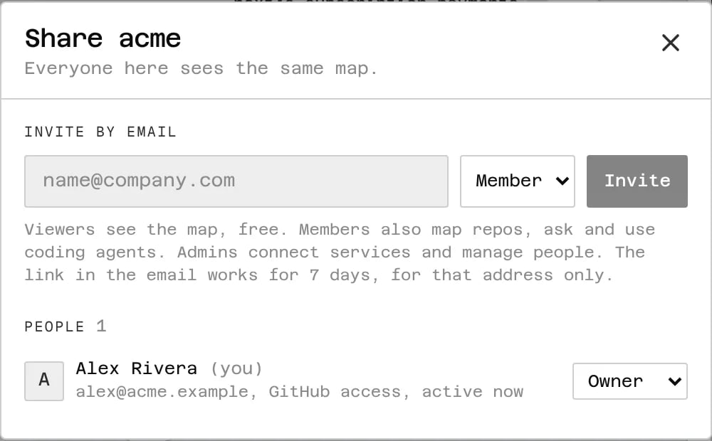 Share: invite people by email with a role, and see who's in the workspace