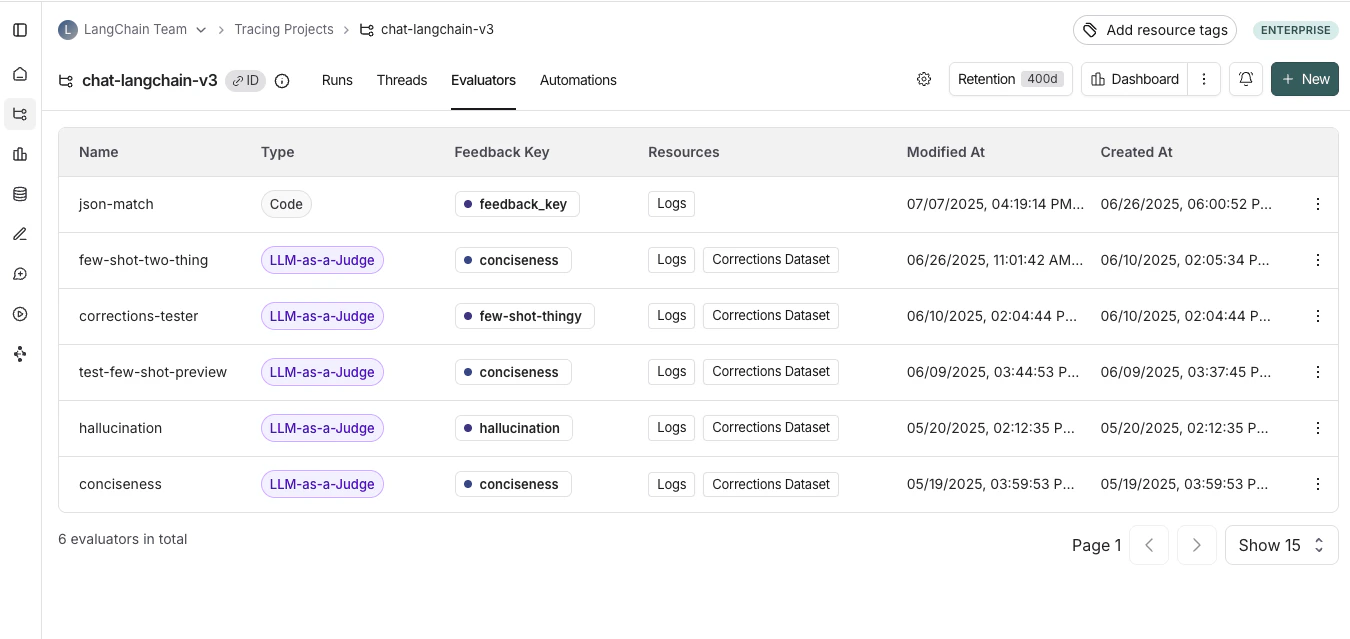View online evaluators
