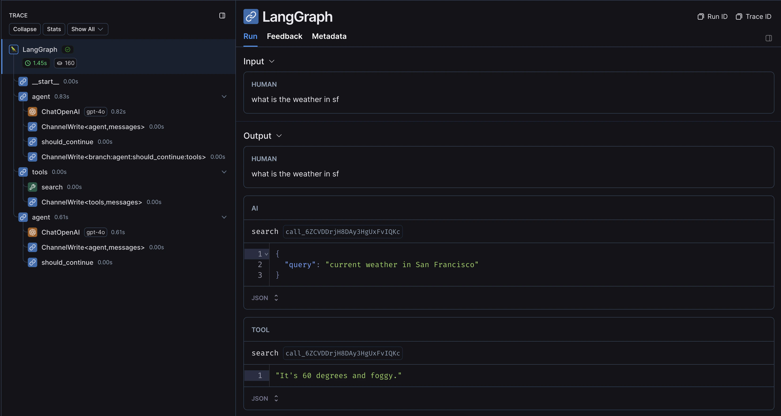 Trace tree for a LangGraph run with LangChain