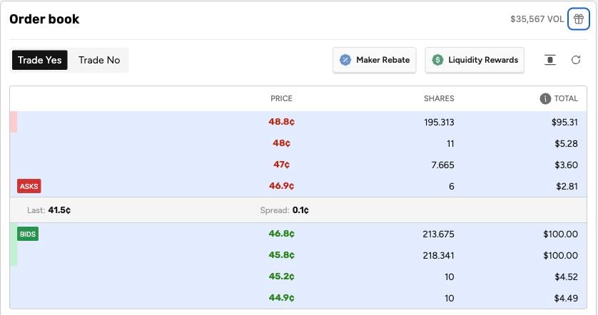 XO order book with liquidity-reward eligible bid and ask levels highlighted