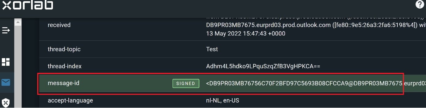Message ID of an email