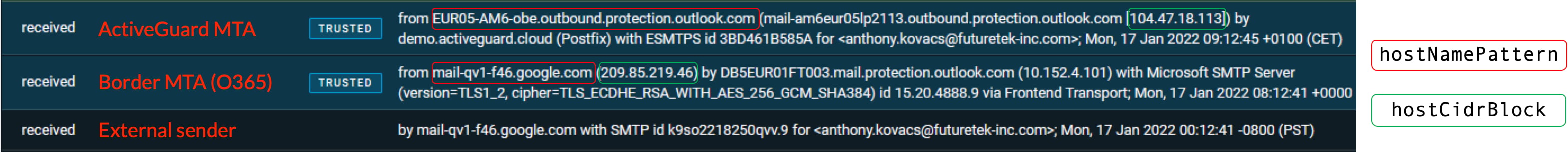Email headers for XSP integrated with M365