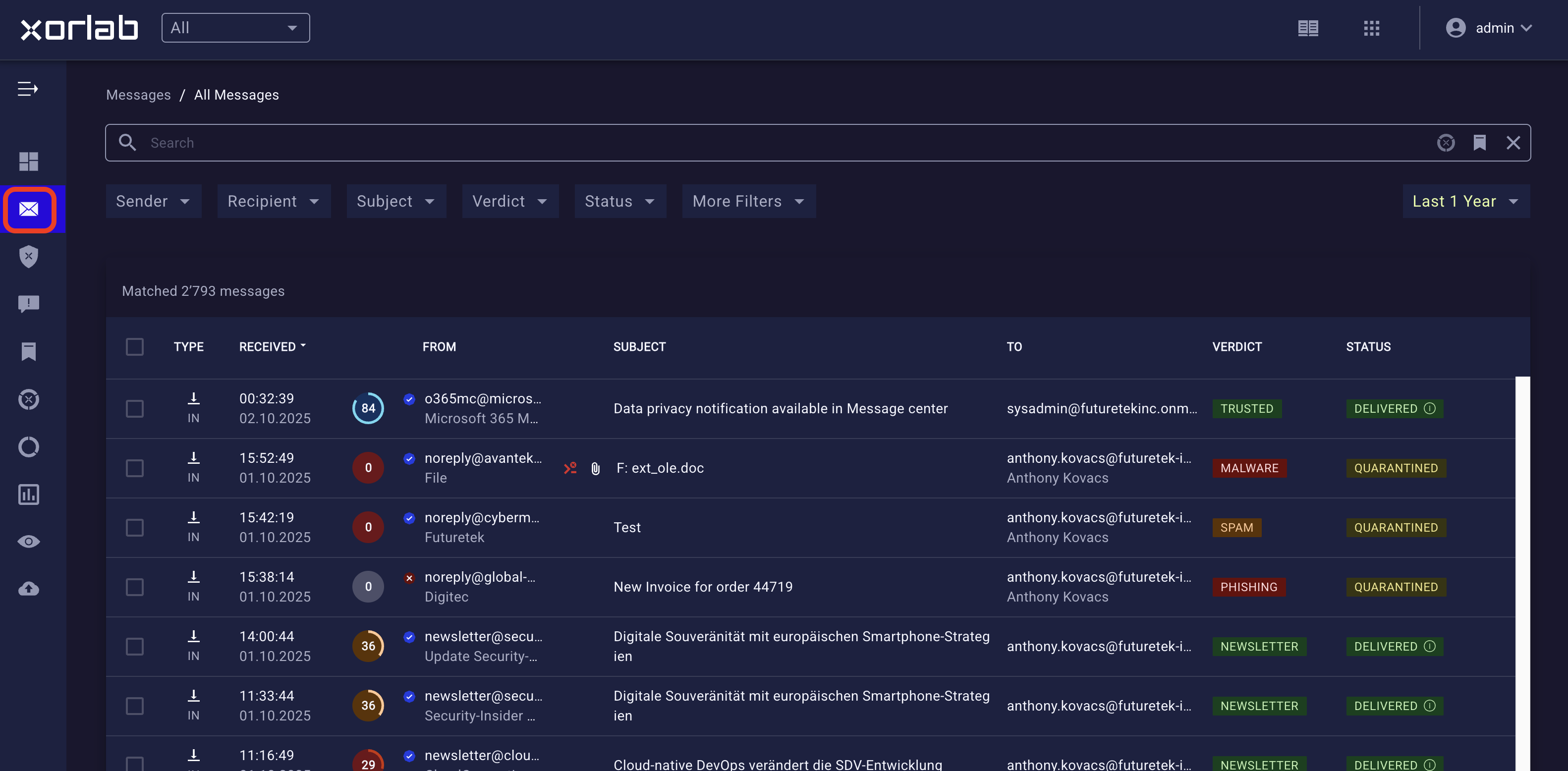 All Messages View