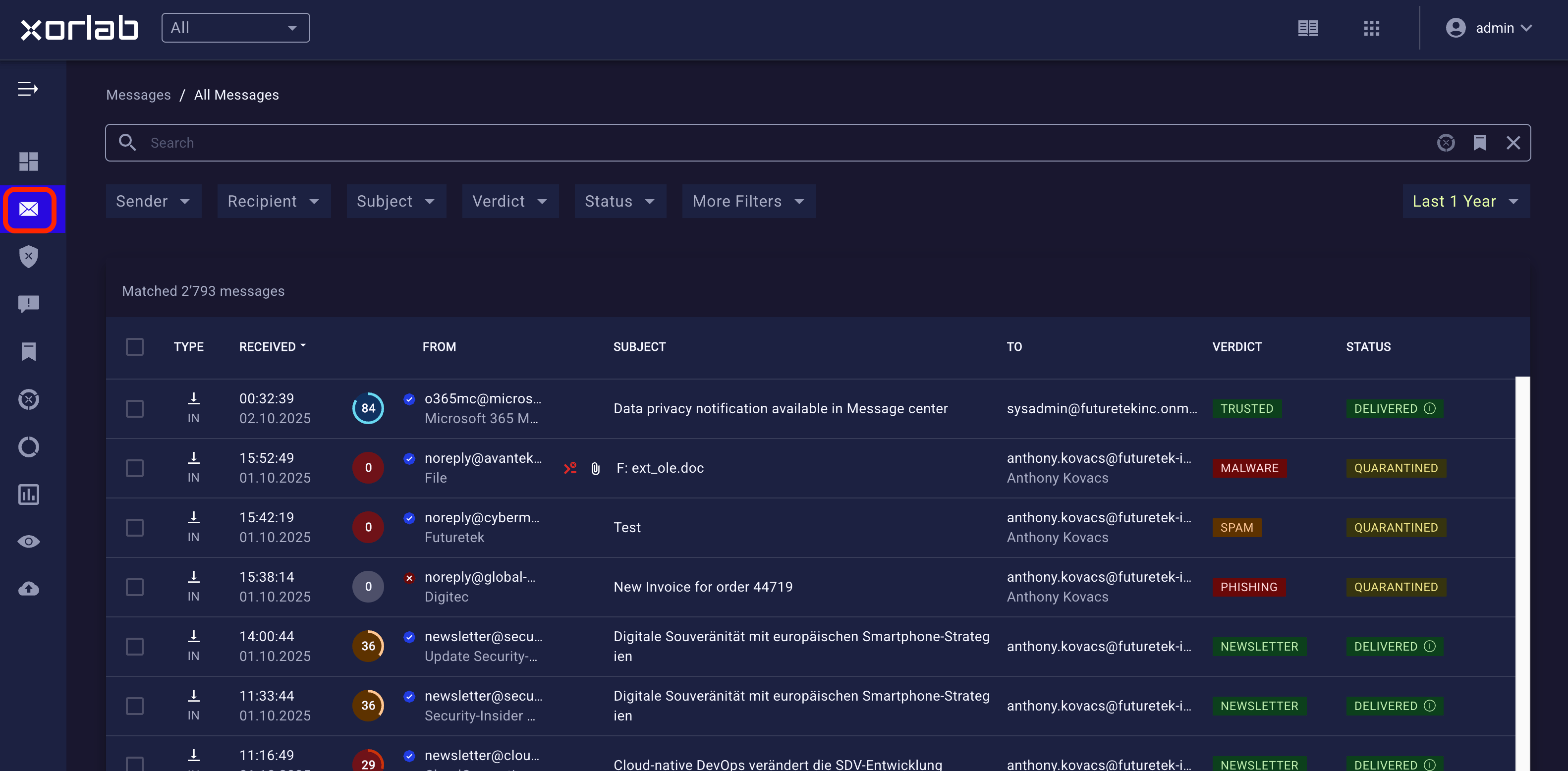 All Messages View