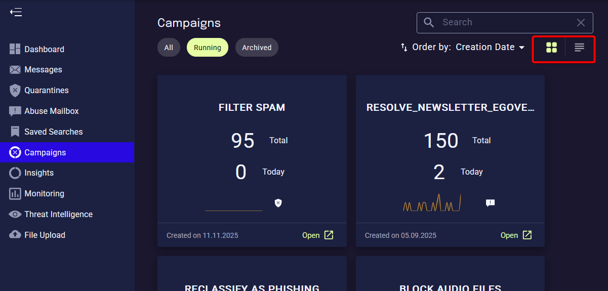 Campaign overview