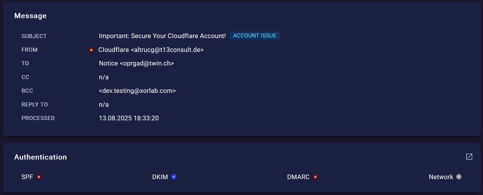 Authentication of the sender