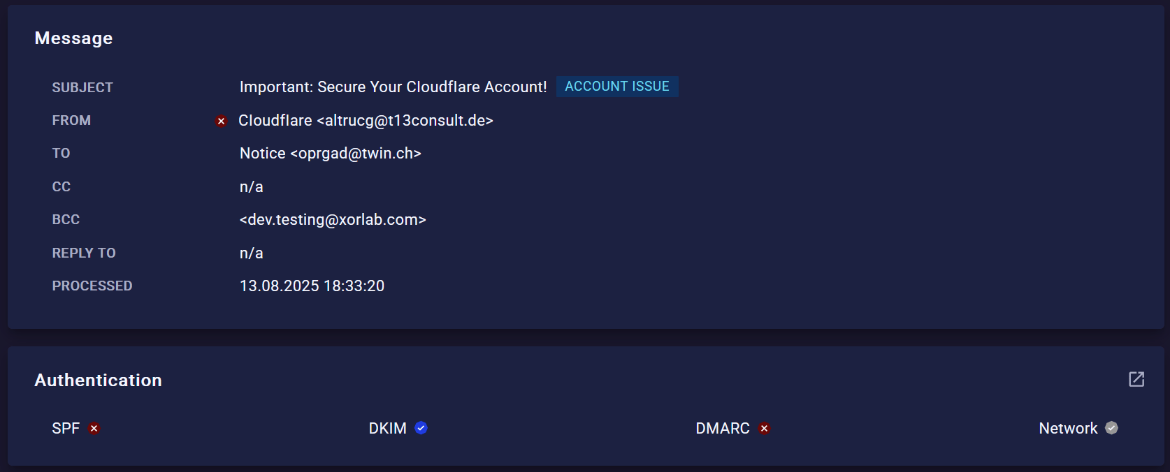 Authentication of the sender