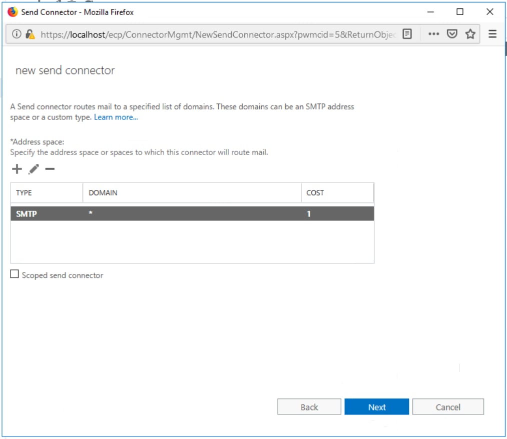 Address space for email routing