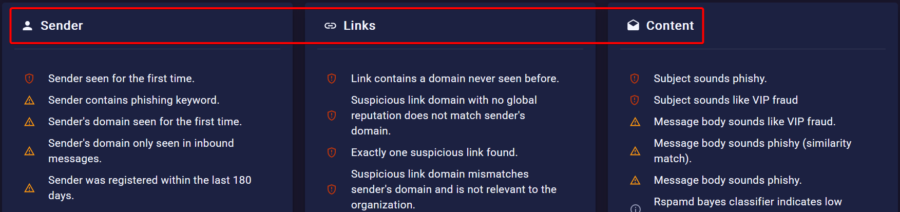 Spam Phishing Verdict