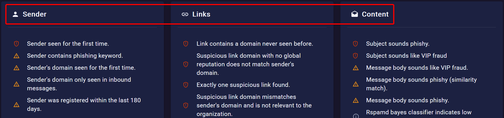 Spam Phishing Verdict