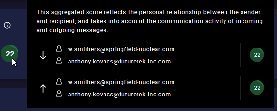 Relationship Details