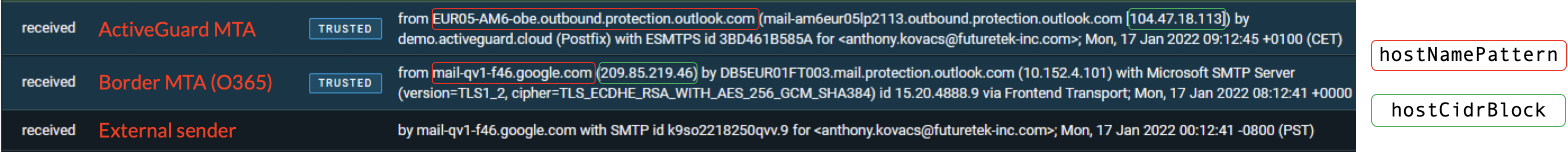 Email headers for xorlab integrated with M365