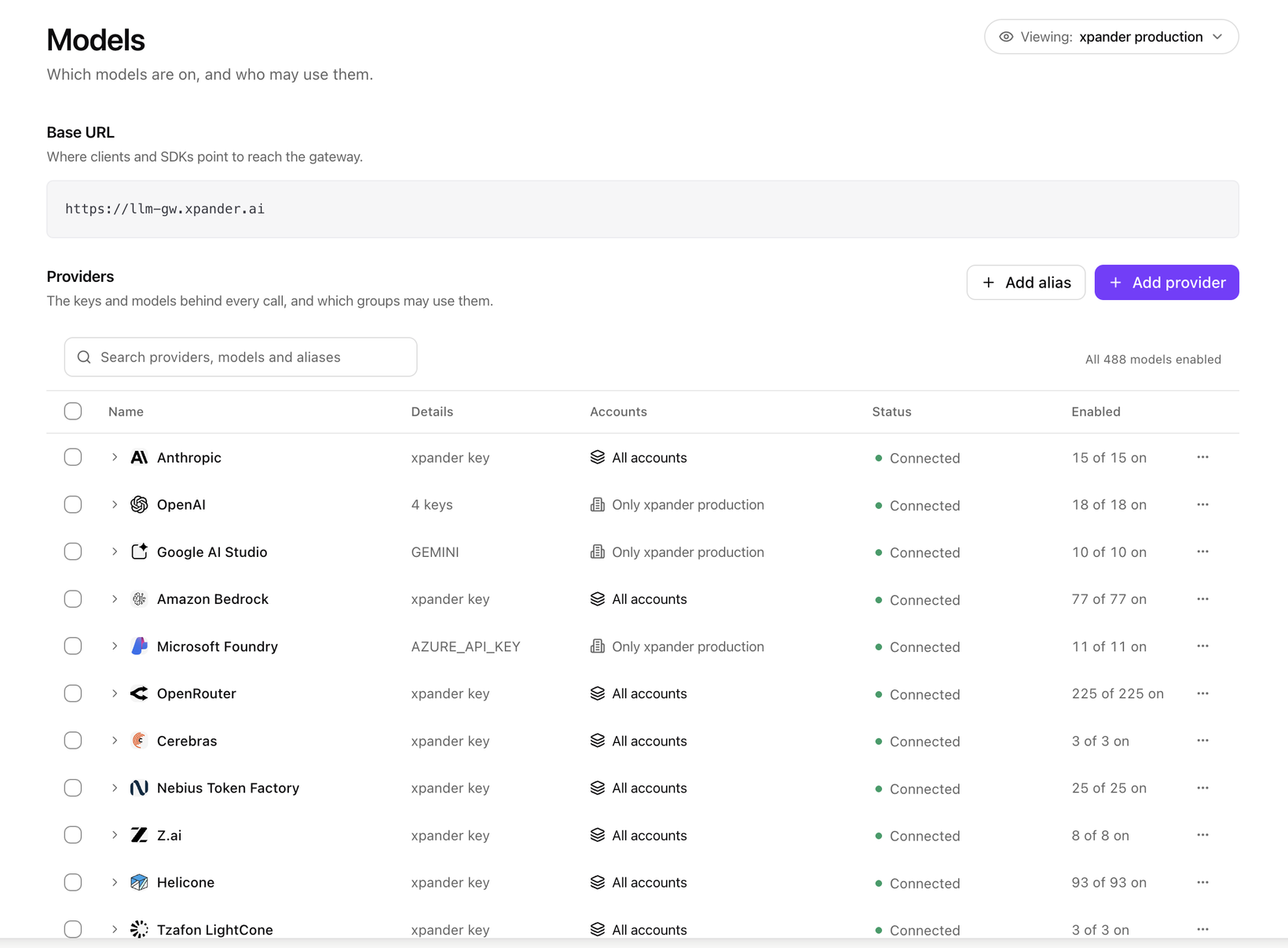 Models page with the gateway base URL and the providers list, each with its key, accounts, status and enabled models