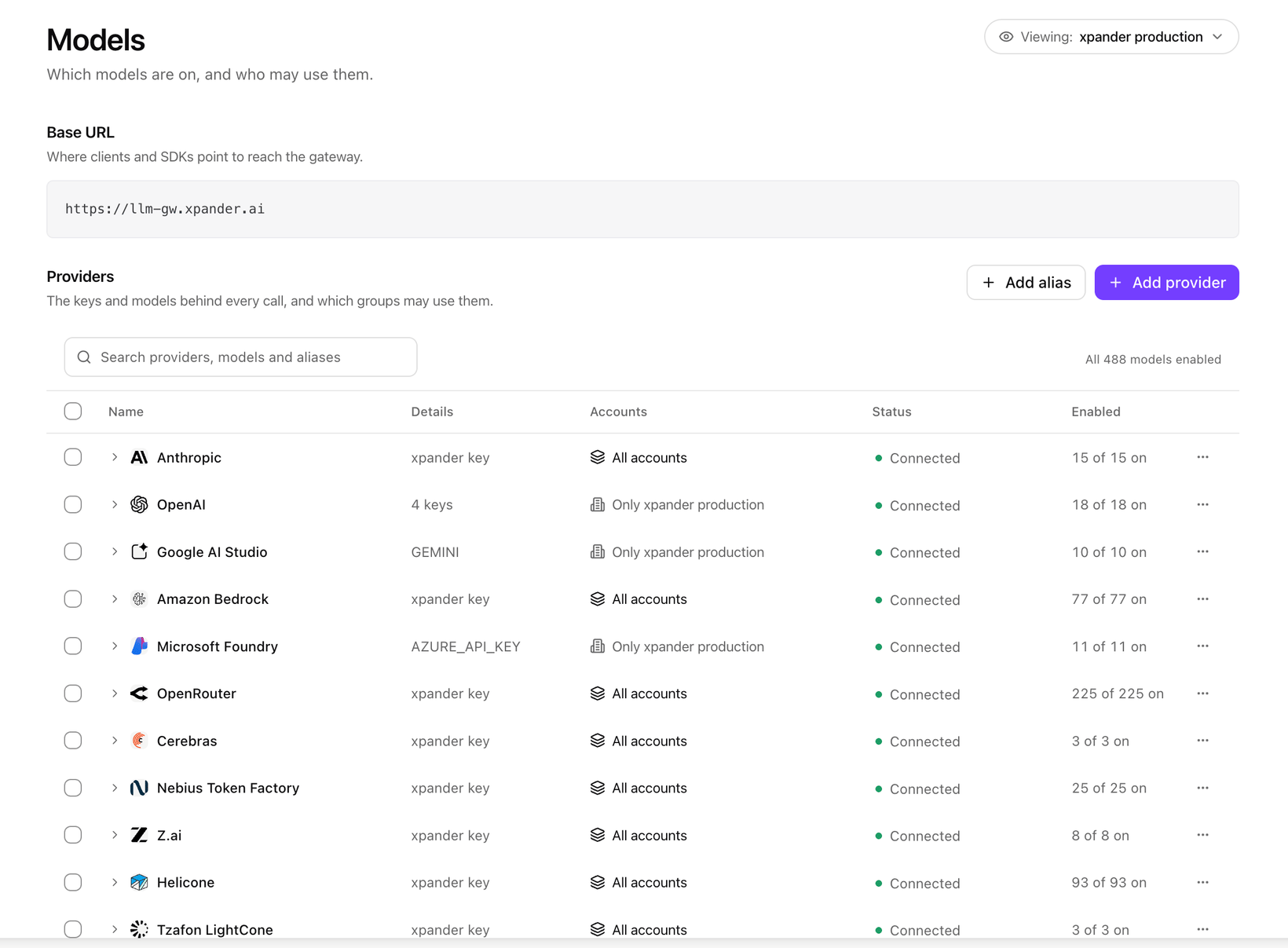 Models page with the gateway base URL and the providers list, each with its key, accounts, status and enabled models