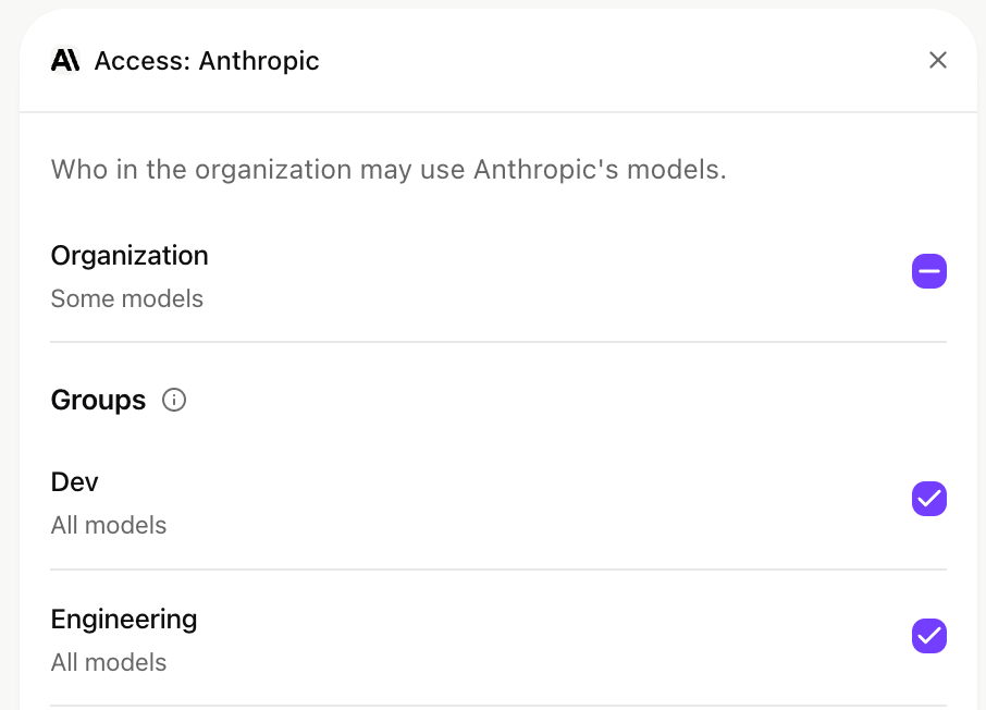 Access dialog for Anthropic listing the organization and each group with a checkbox