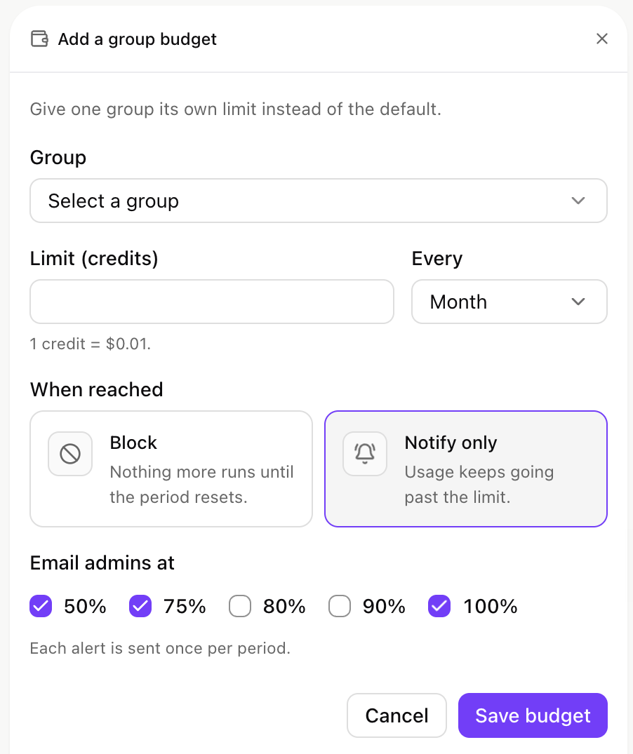 Add a group budget form with Group, Limit in credits, Every, When reached (Block or Notify only) and Email admins at