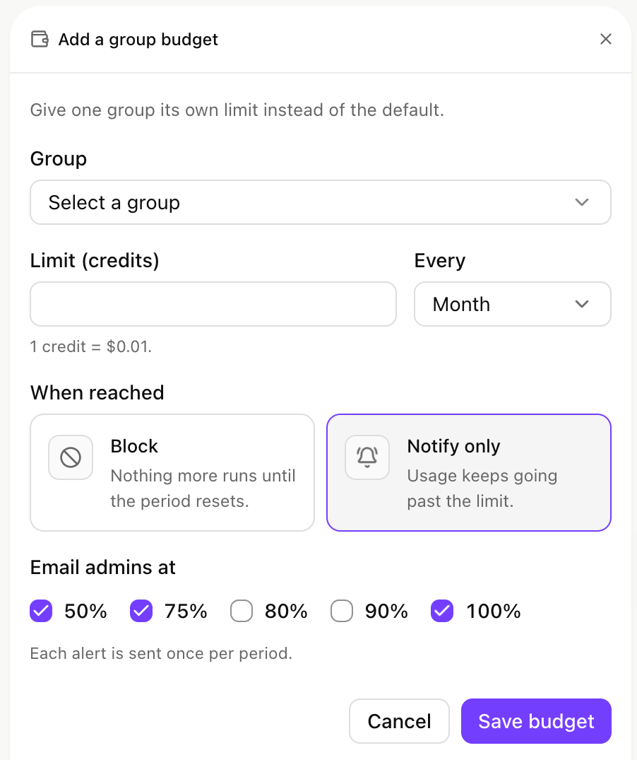 Add a group budget form with Group, Limit in credits, Every, When reached (Block or Notify only) and Email admins at