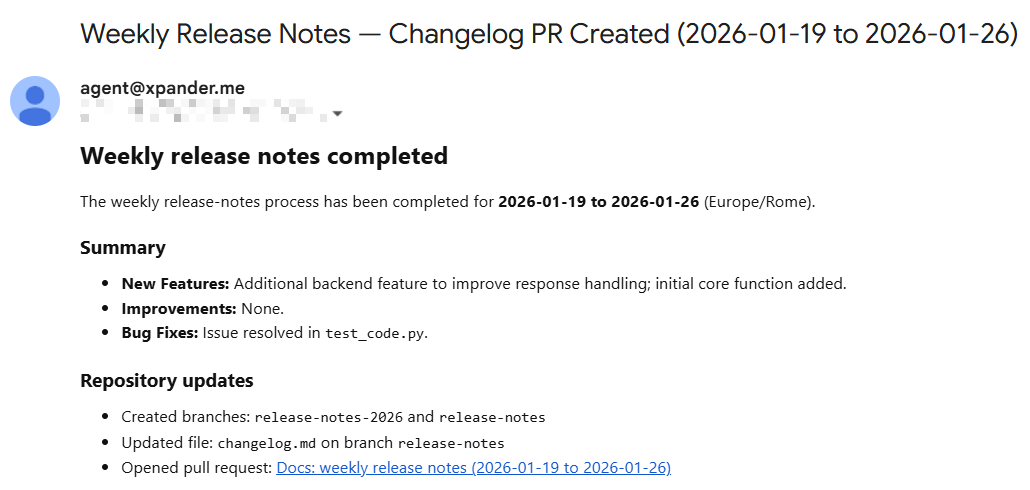 The Weekly Changelog Maintainer expected result