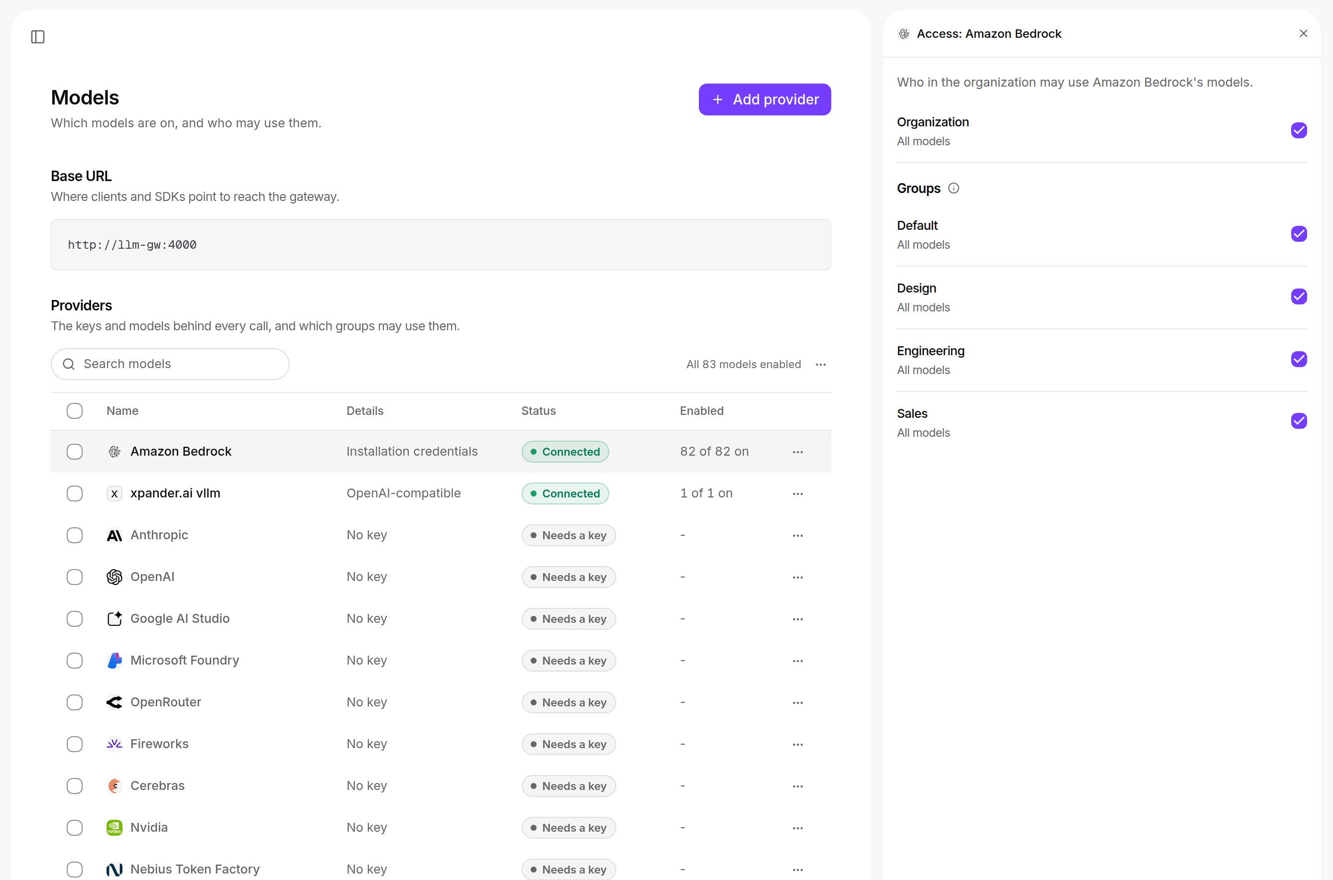 Access panel for Amazon Bedrock listing Organization and the groups Default, Design, Engineering and Sales, each with All models ticked