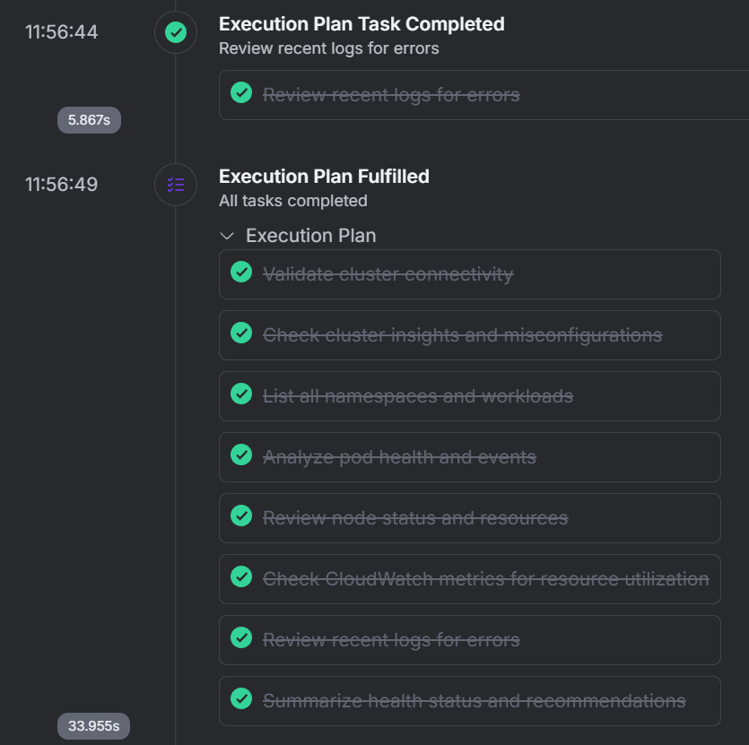 Planning view in monitoring dashboard